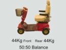 image of balance technology